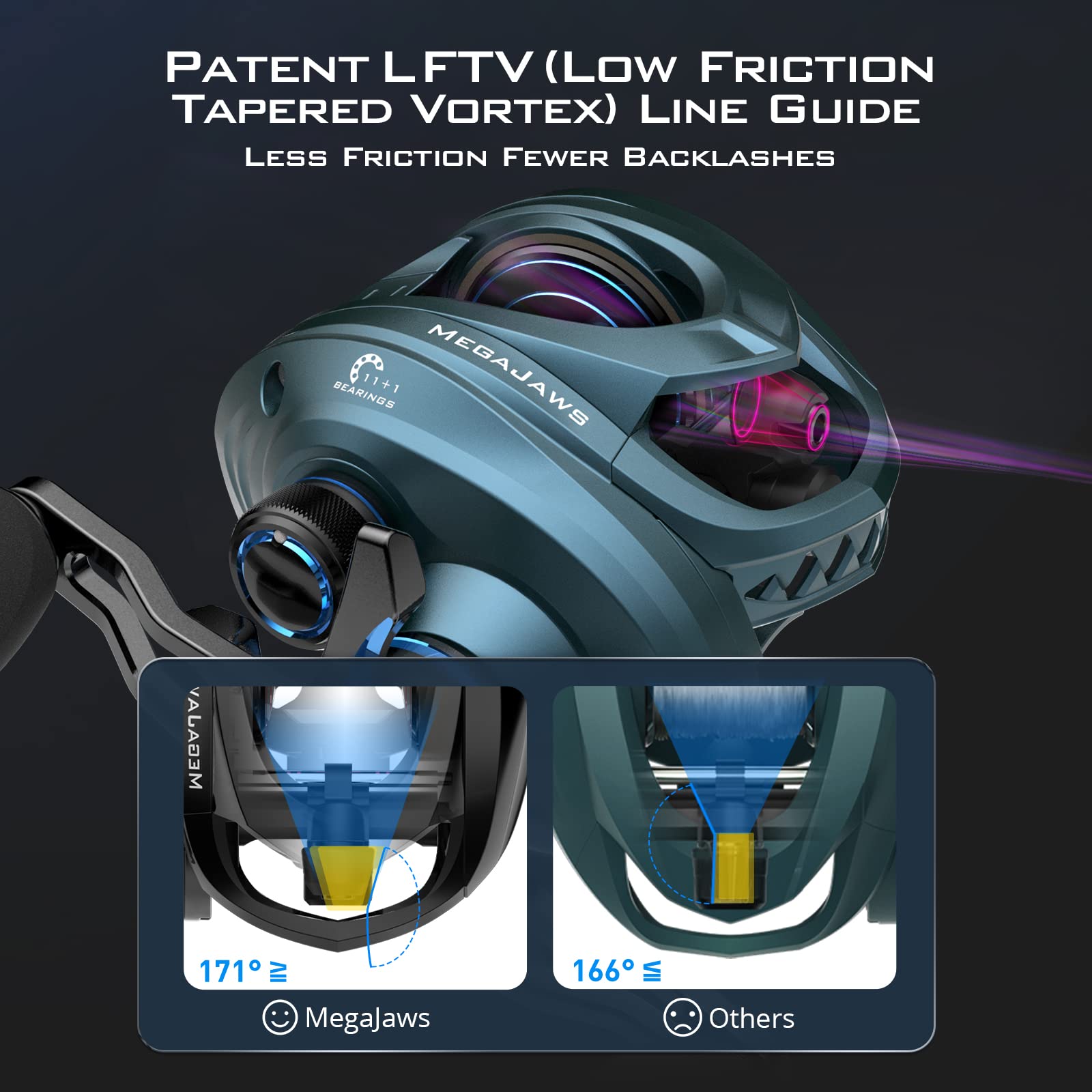 LFTV ceramic line guides on MegaJaws reel