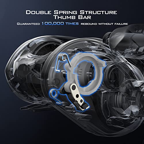 7.2:1 and 9.1 gear ratios on MegaJaws Elite