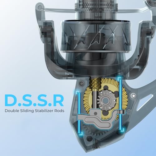 Angled product view of KastKing MegaJaws 4000