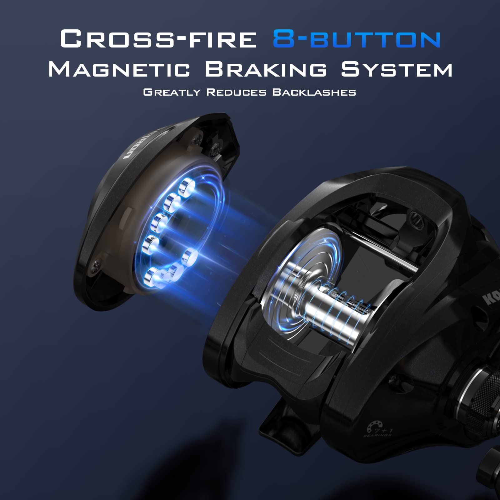 KastKing Megatron 200 back plate highlights rugged build for saltwater and freshwater fishing