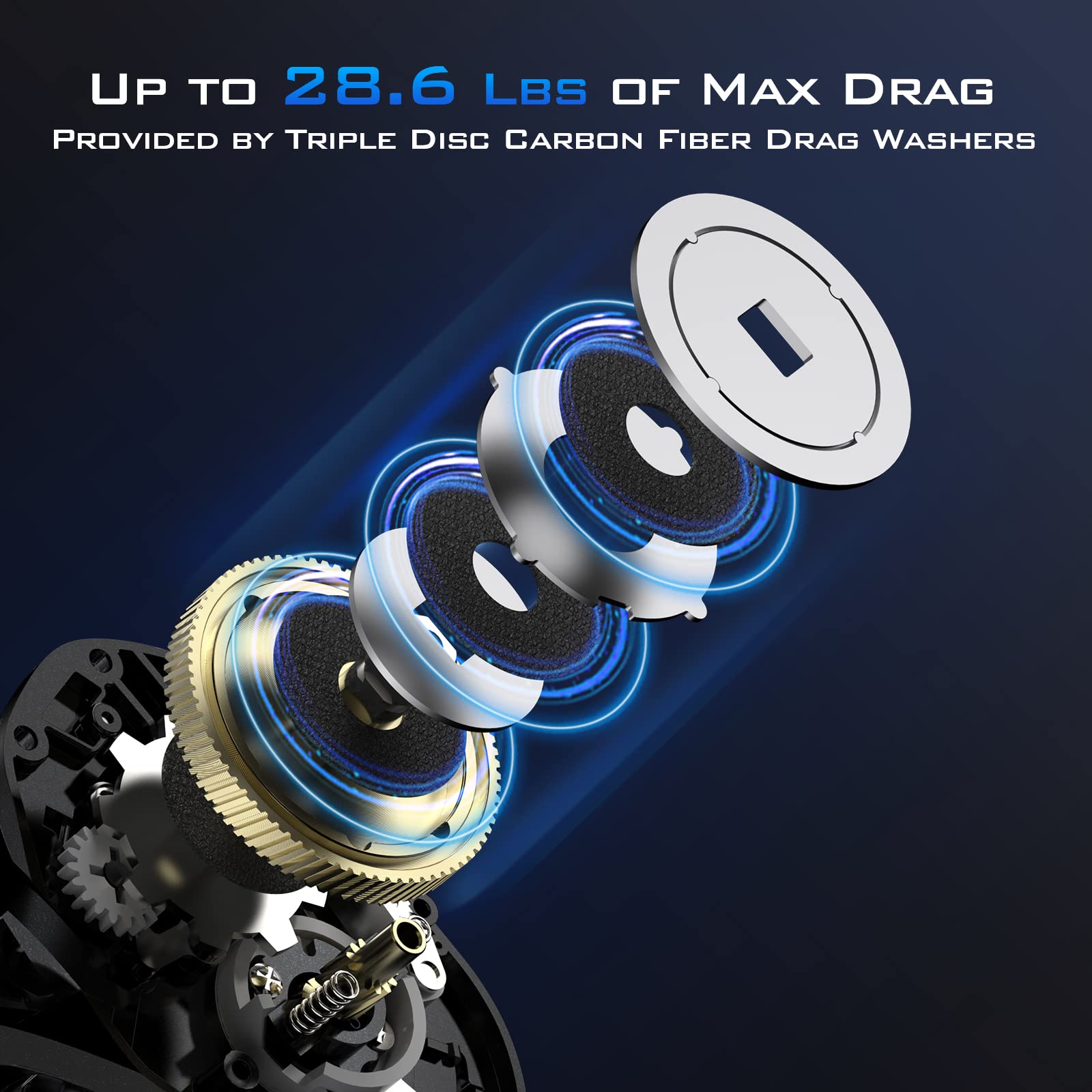 KastKing Megatron 200 brake system demonstrates precise nine-level magnetic control for distance