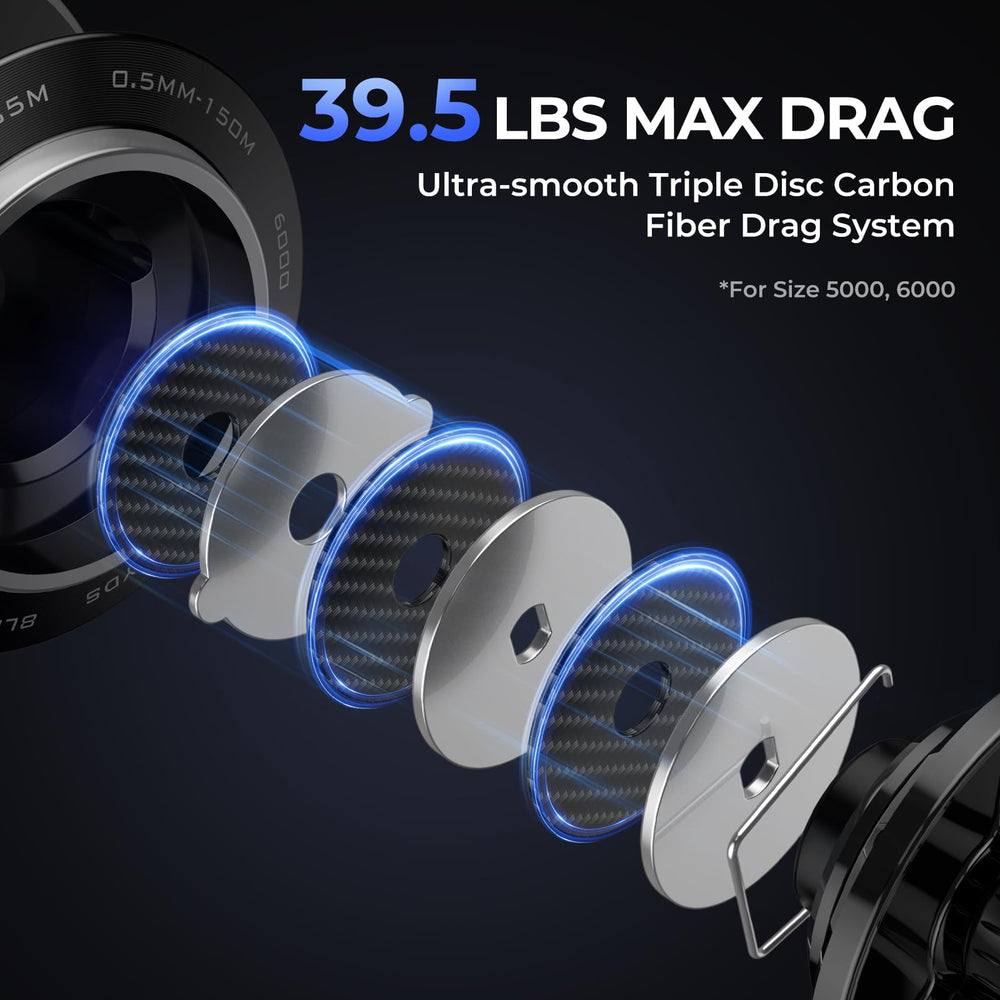 Carbon fiber drag system showing high drag power
