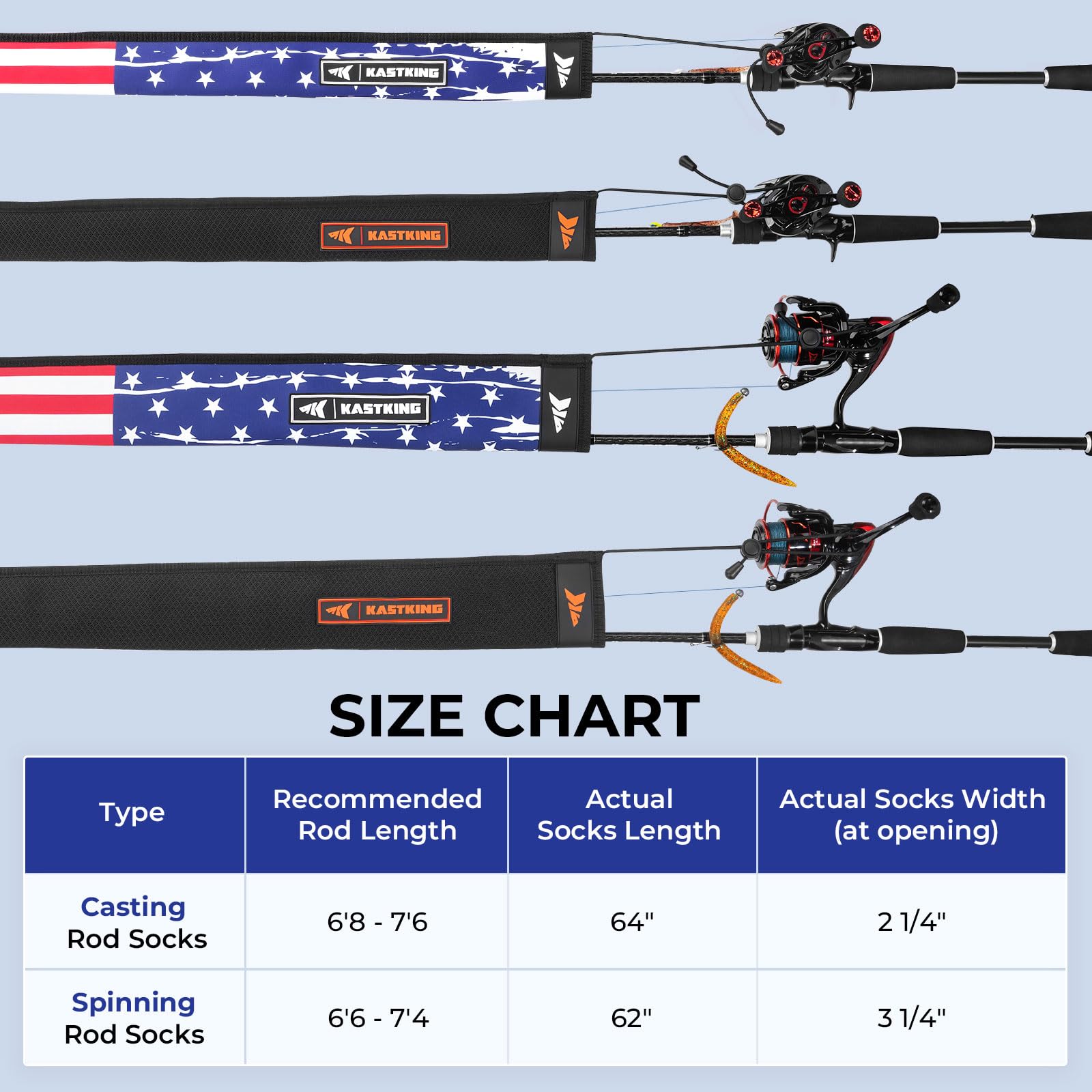 KastKing MeshGuard 4-pack delivers comprehensive rod protection.