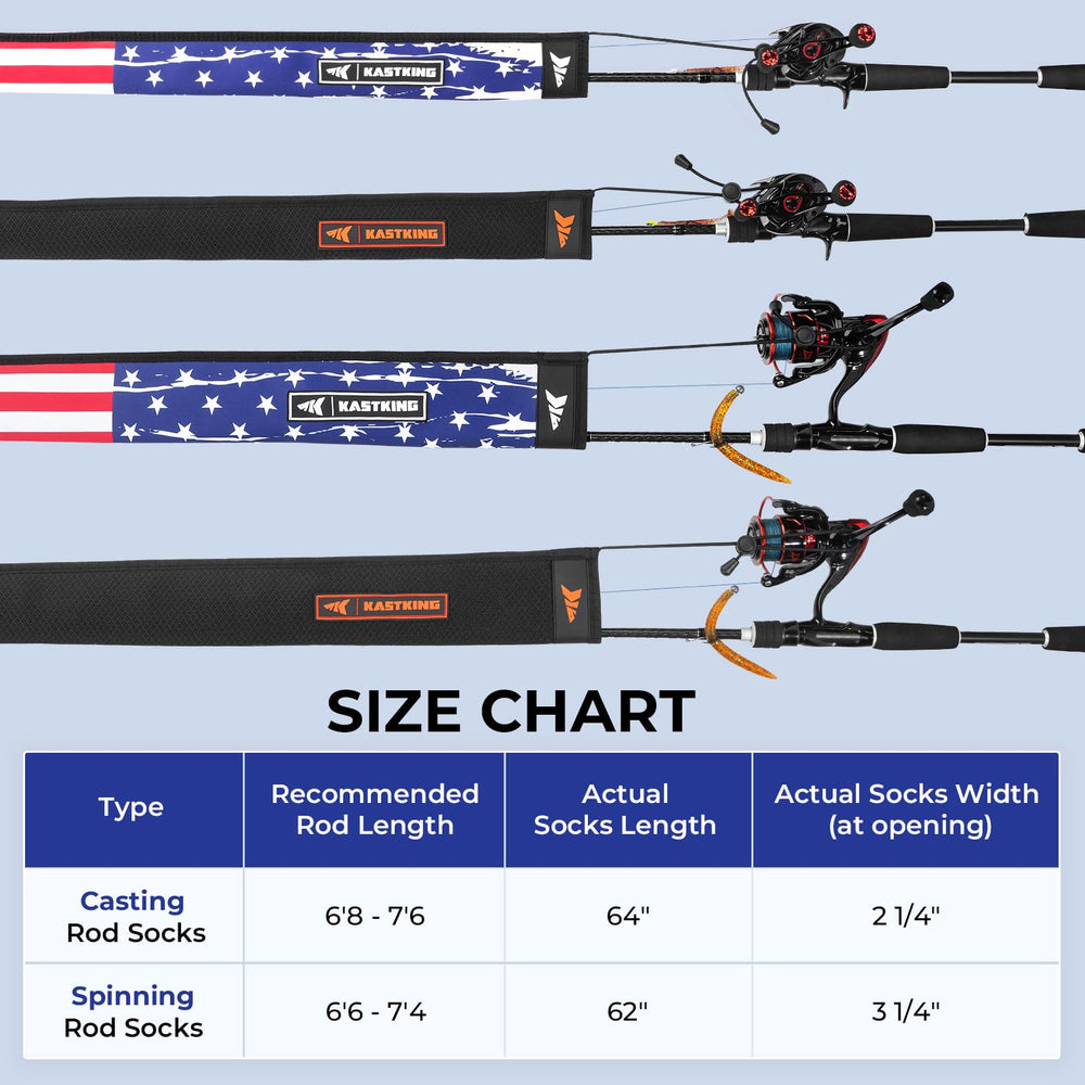 KastKing MeshGuard 4-pack delivers comprehensive rod protection.