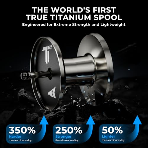 KastKing Mg-Ti Elite Halo braking system enabling precise distance control