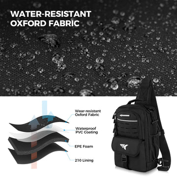 KastKing MOLLE system offers expandable gear attachment options