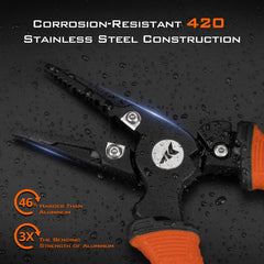 KastKing Paradox pliers with crimping slot for attaching weights or securing leaders