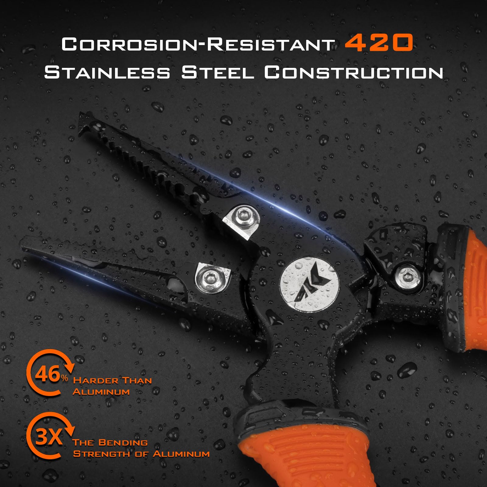 KastKing Paradox pliers with locking mechanism and supplied sheath for secure storage.