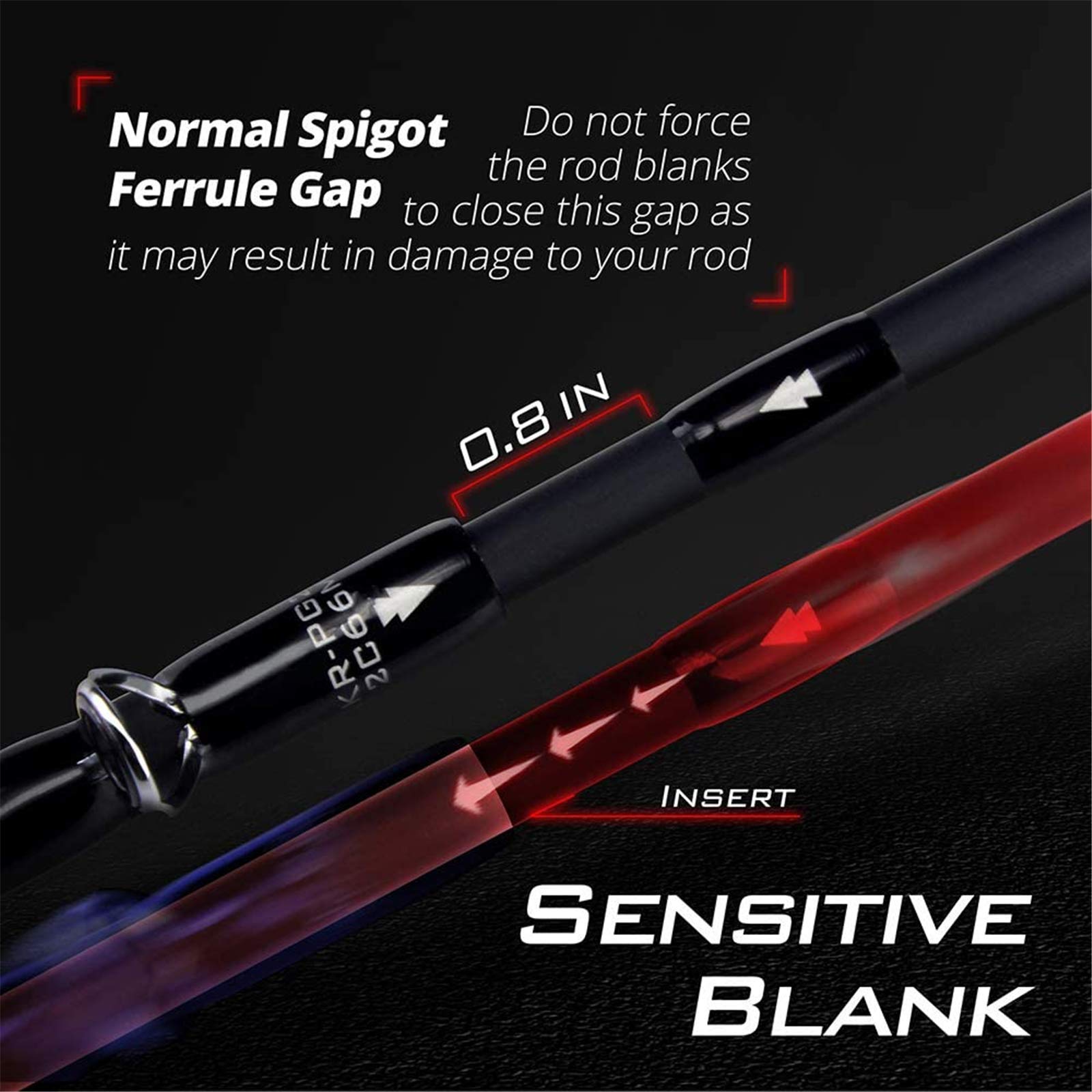 KastKing Perigee II high-density EVA grips for secure handling.