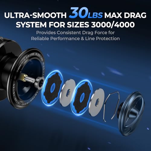 KastKing Rekon drag system 30lb version demonstrates smooth engagement