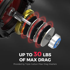 KastKing ReKon drag-cap close-up highlights smooth 30 lb drag power.