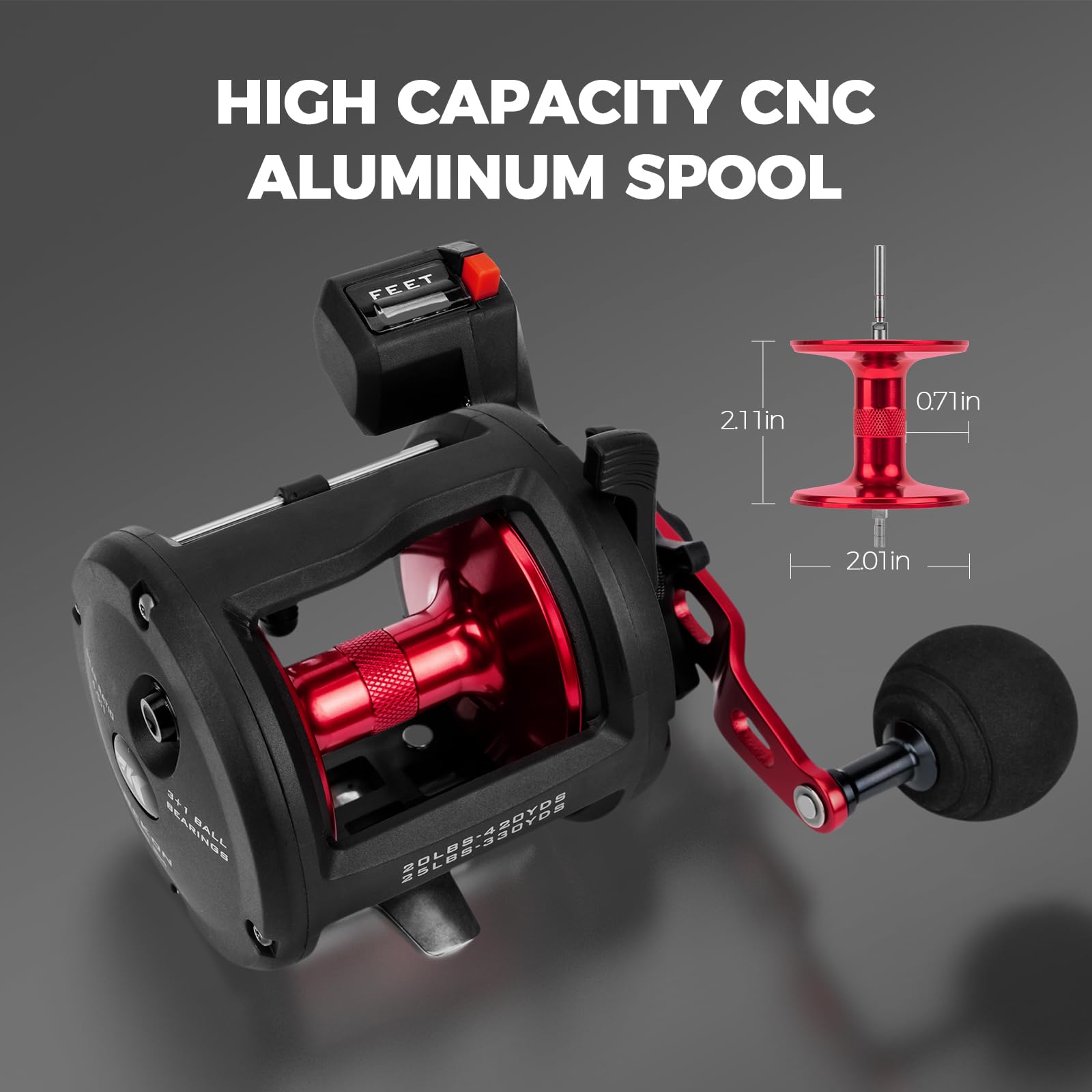 KastKing ReKon line counter detail captures accurate depth measurement for bait placement.