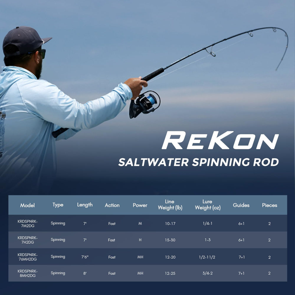 Oversized drop shot hook keeper to hold large hooks securely.