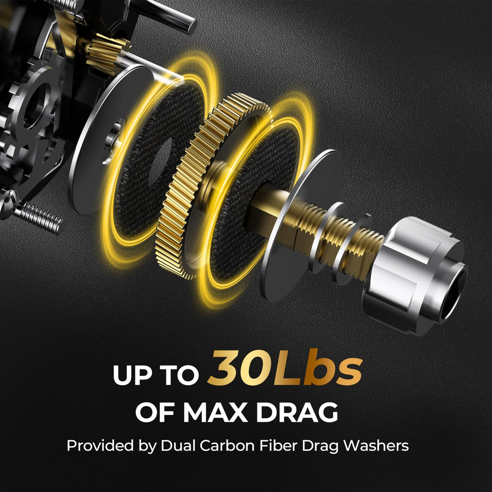 KastKing Rover50 drag system image shows up to 18 lb smooth drag.