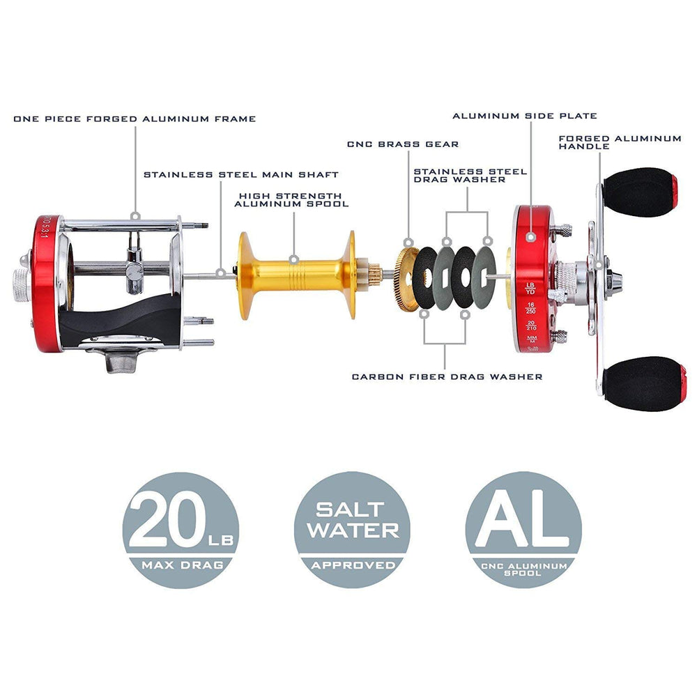 KastKing Rover level wind guides line smoothly for accurate casts