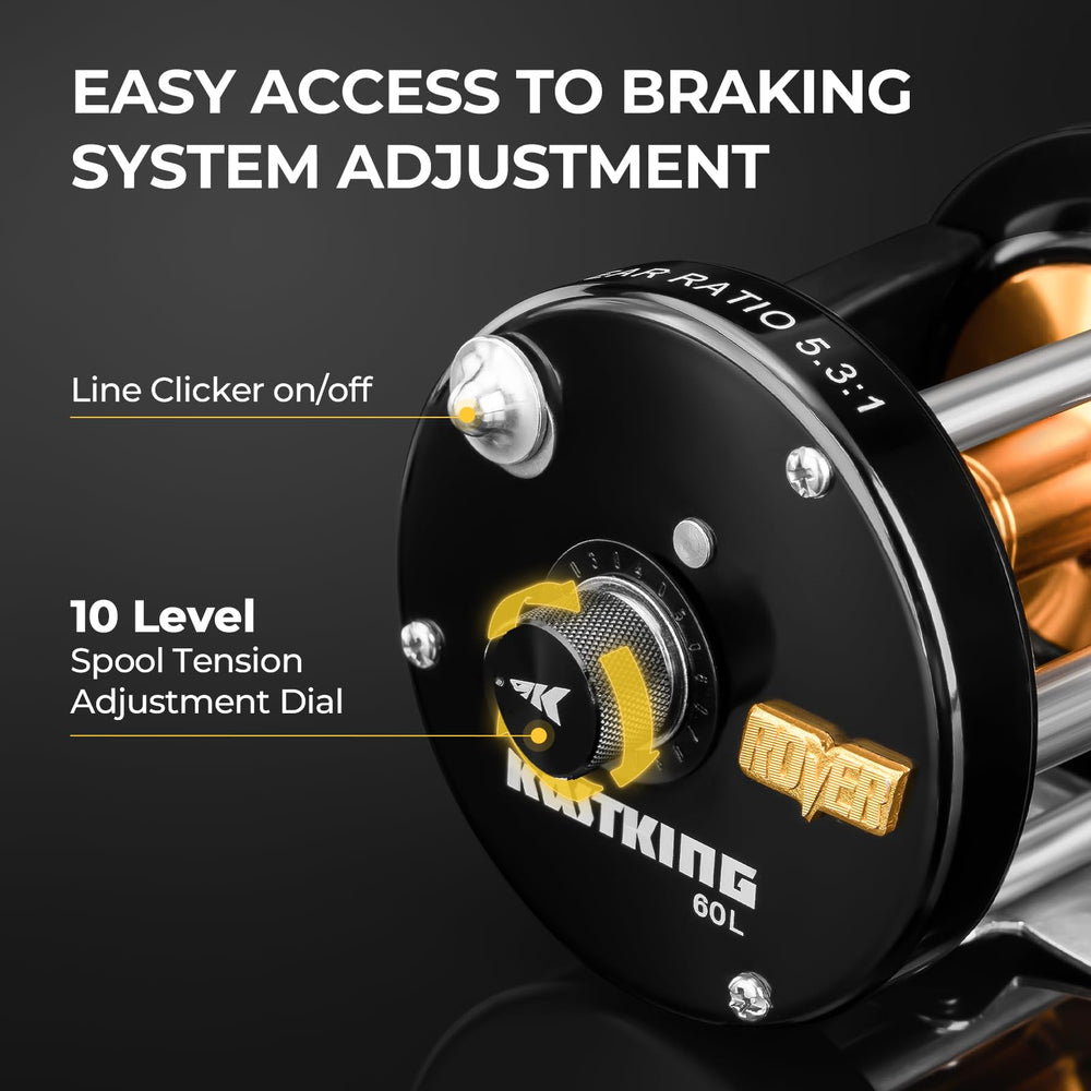 KastKing Rover50 non-slip TPE grips support secure handling during long sessions.