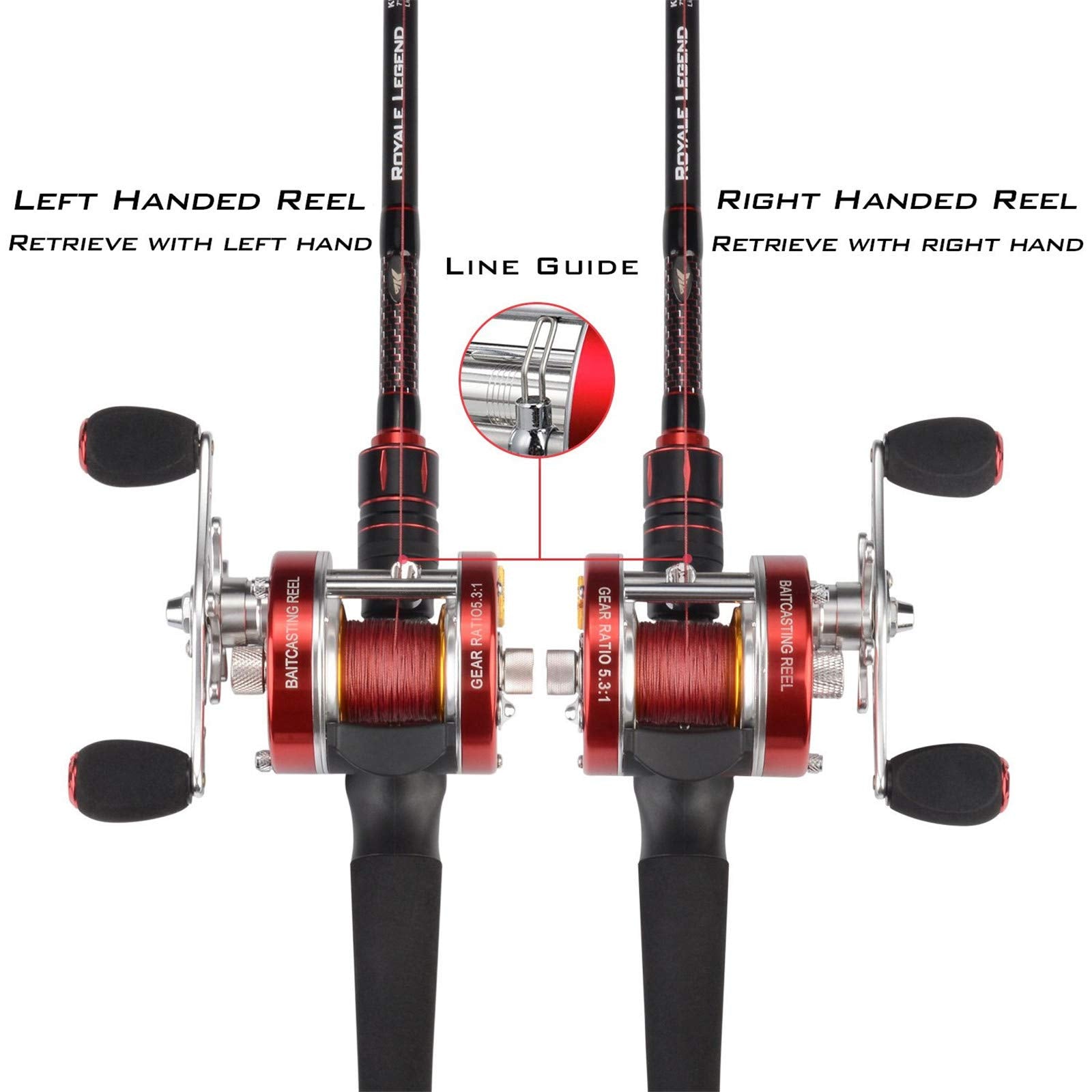 KastKing Rover50 non-slip grip handle for all-day casting