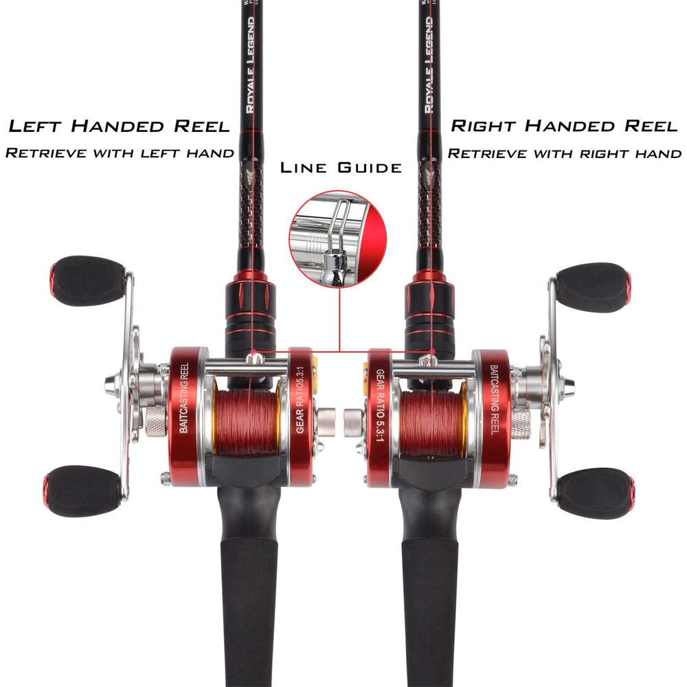 KastKing Rover50 non-slip grip handle for all-day casting
