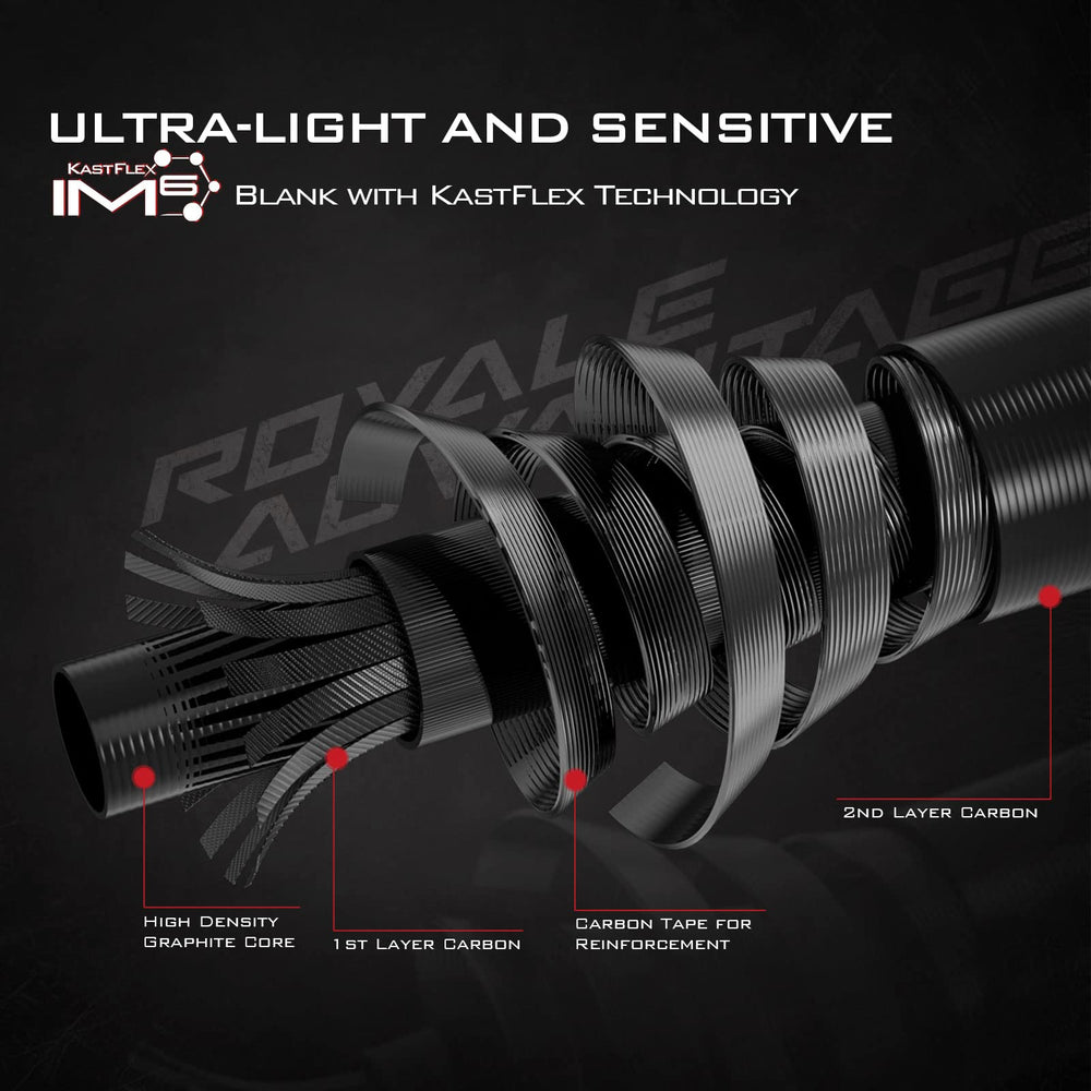 KastKing Royale Advantage stainless guides with titanium oxide ceramic rings.