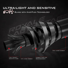 KastKing Royale Advantage stainless guides with titanium oxide ceramic rings.