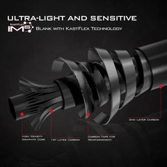 KastKing Royale Advantage stainless steel guides with titanium oxide rings ensure smooth line flow.