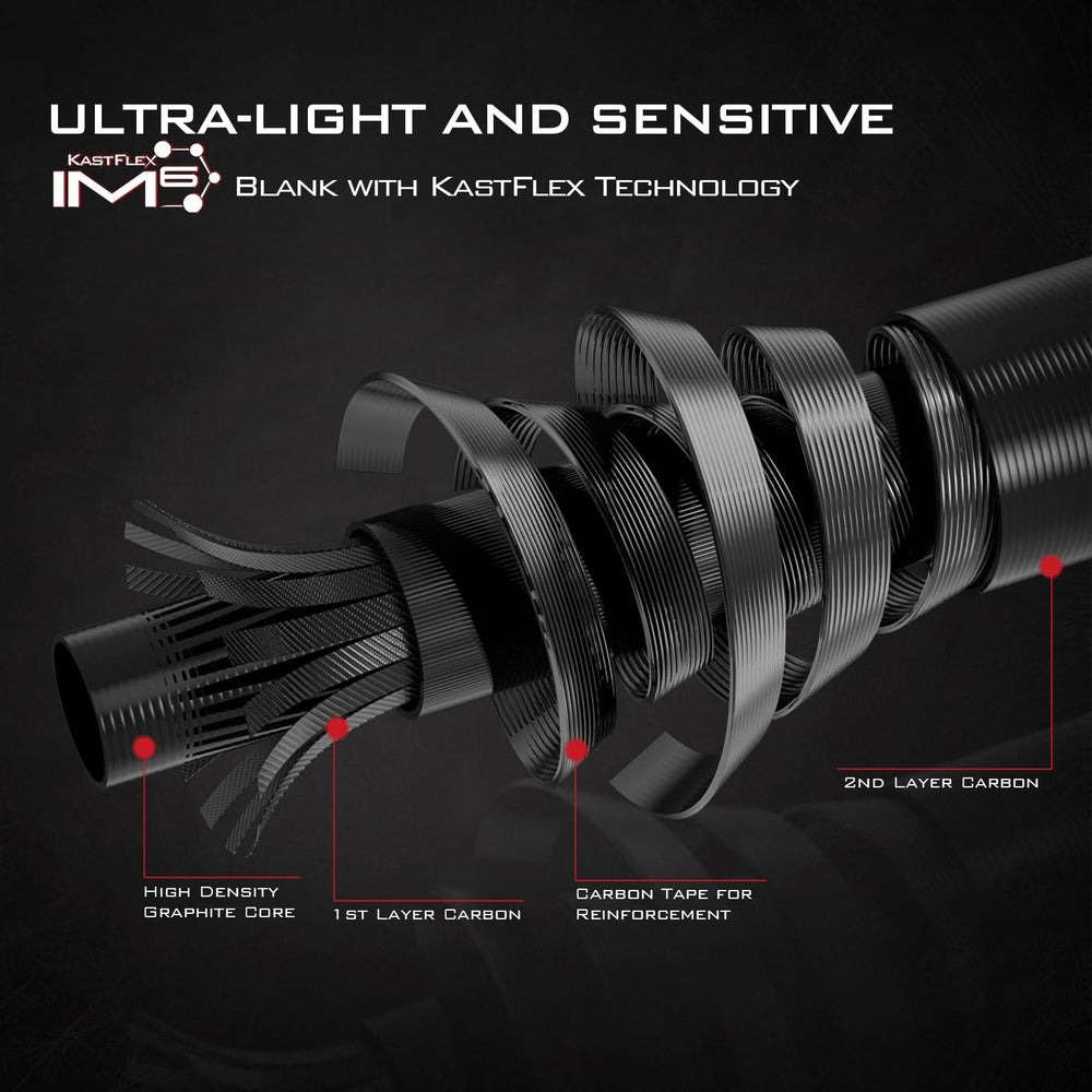 KastKing Royale Advantage titanium oxide ring detail for durable line passage.