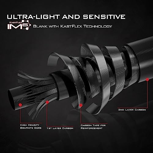 KastKing Royale Advantage twin-tip spinning rod options for versatile setups.