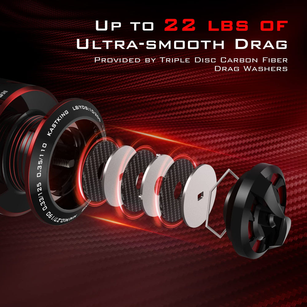 KastKing Royale Legend drag-system shows triple carbon discs delivering smooth, controllable stopping power.