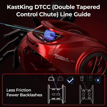 7+1 MaxiDur double-shielded bearings visible in Royale Legend Glory