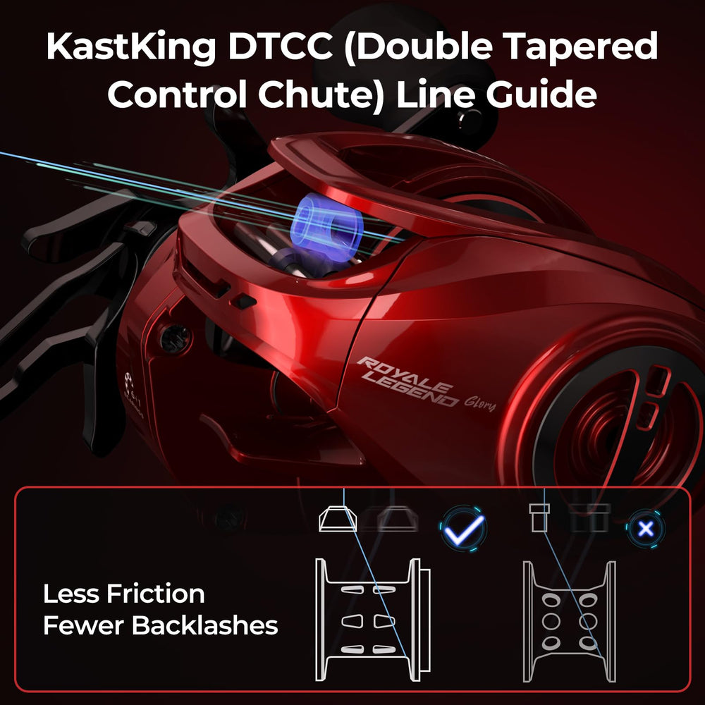 7+1 MaxiDur double-shielded bearings visible in Royale Legend Glory