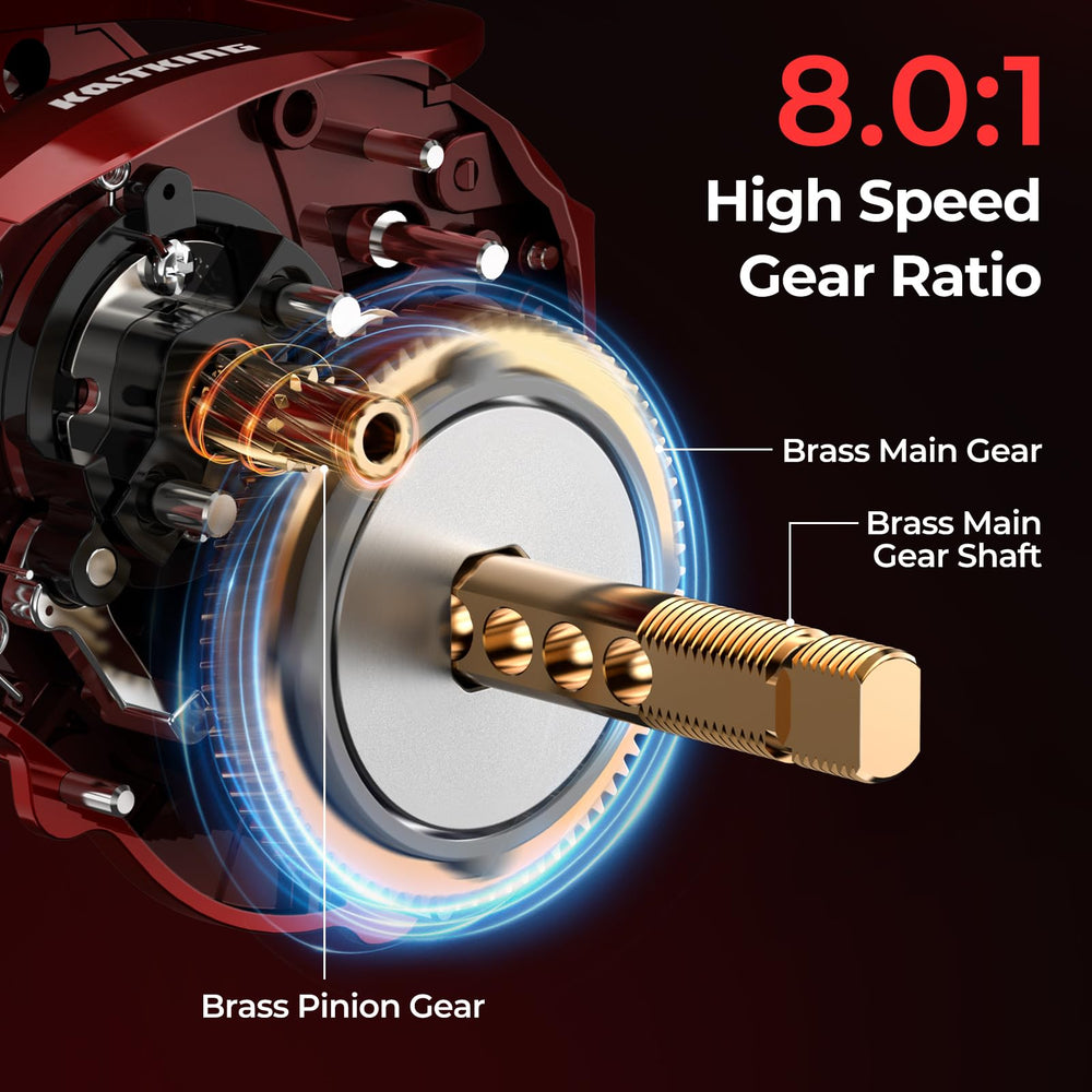 Compact 39mm height and 6.98 oz weight of Royale Legend Glory