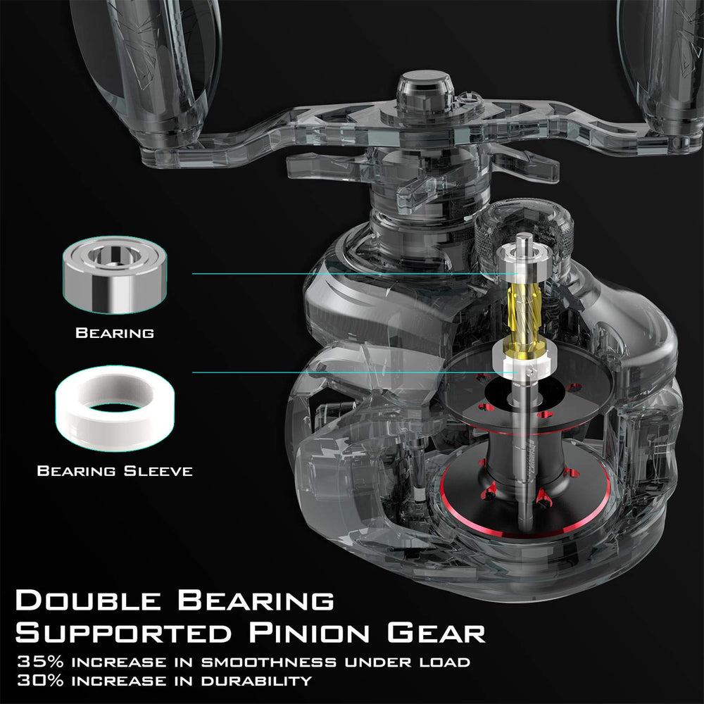 7.2:1 gear ratio engraving on spool
