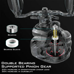 Close-up of Royale Legend II drag system