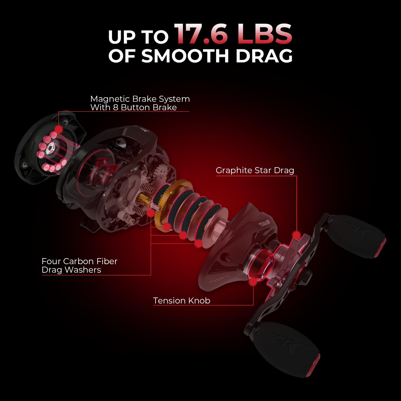 KastKing Royale Legend II titanium oxide ceramic rings reduce friction for longer casts.
