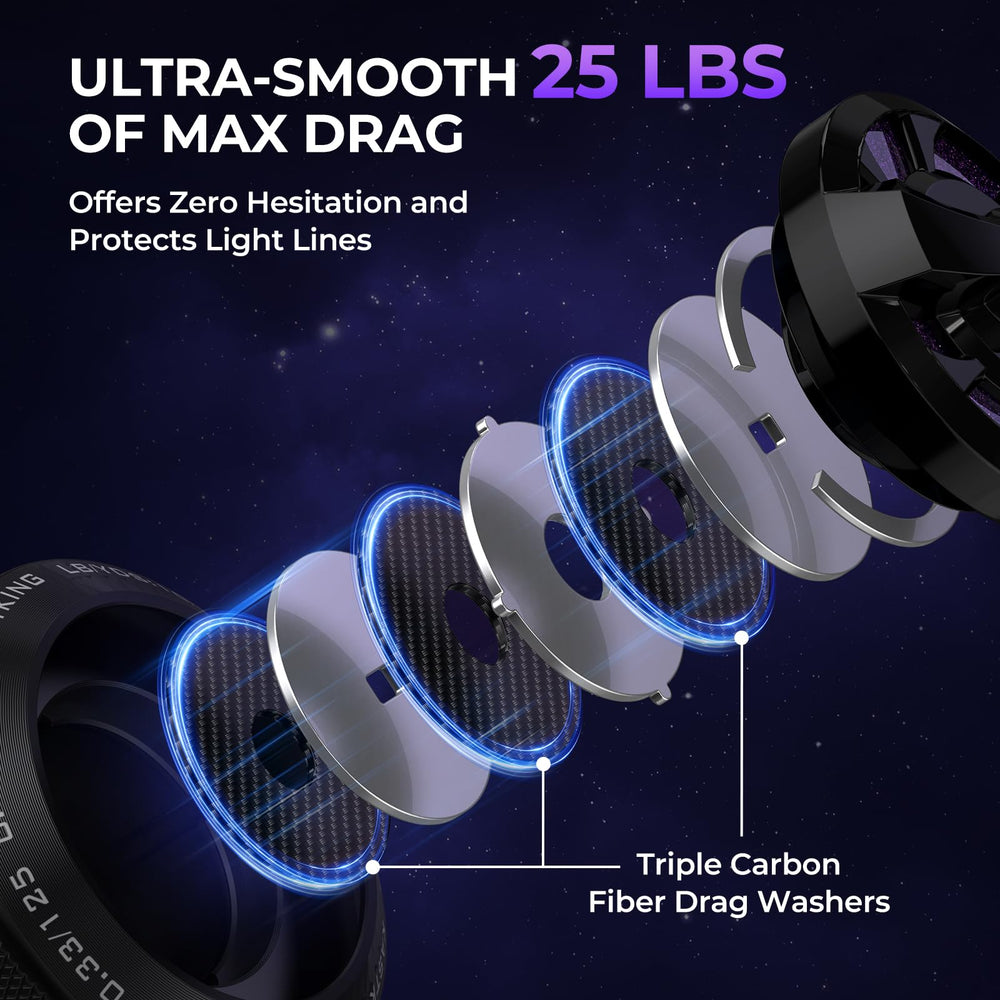 KastKing Royale Legend Pro 10-plus-1 bearings close-up signals ultra-smooth casts