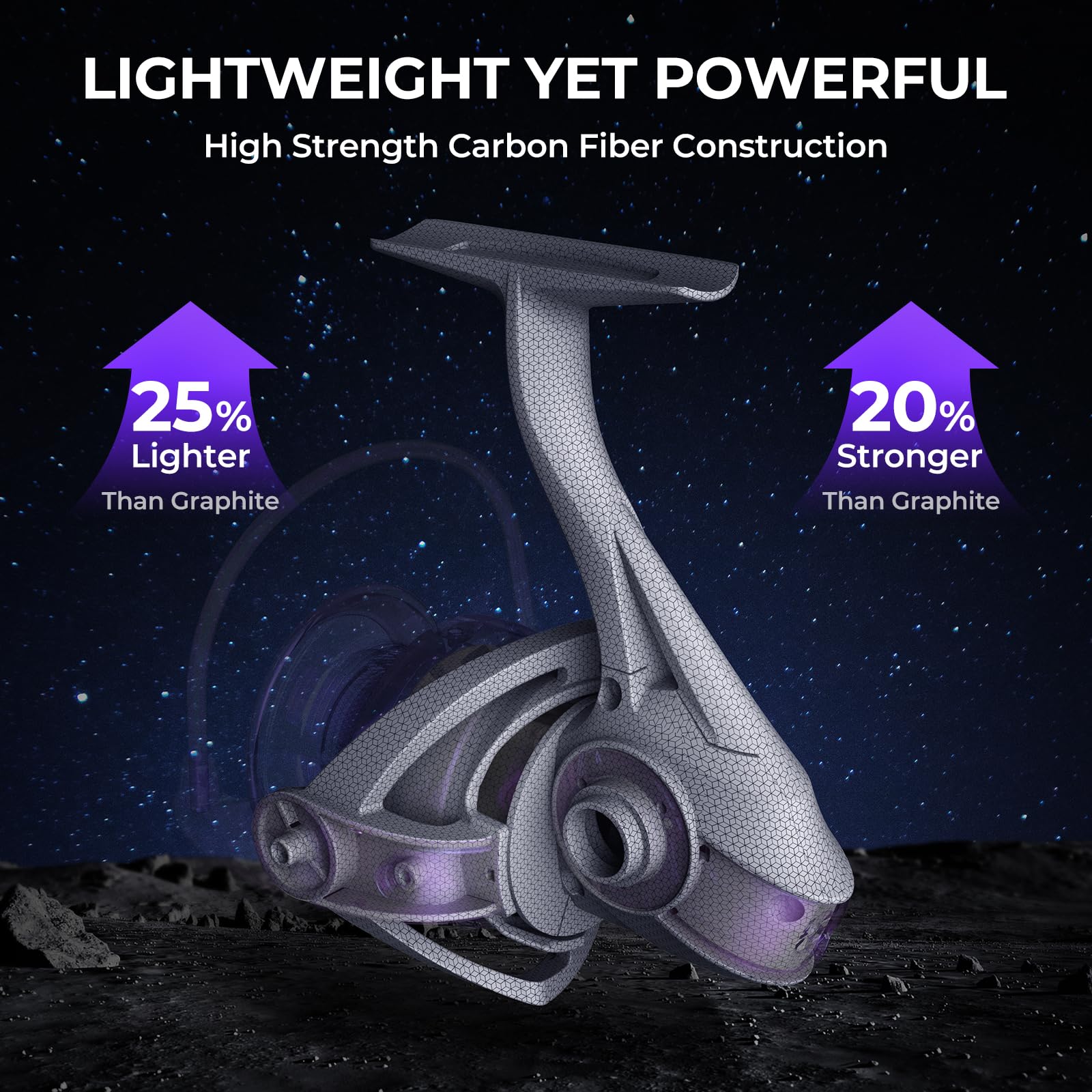 KastKing Royale Legend Pro celestial paint close-up reflects light for standout aesthetics