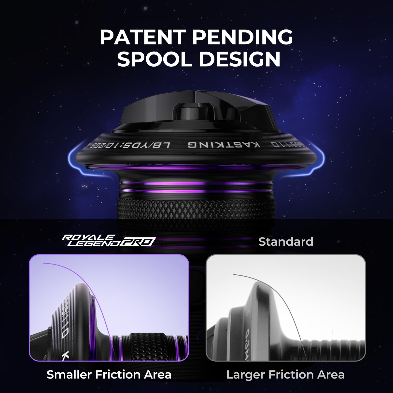 Hardened aerospace aluminum main gear of Royale Legend Pro 1000 Twilight