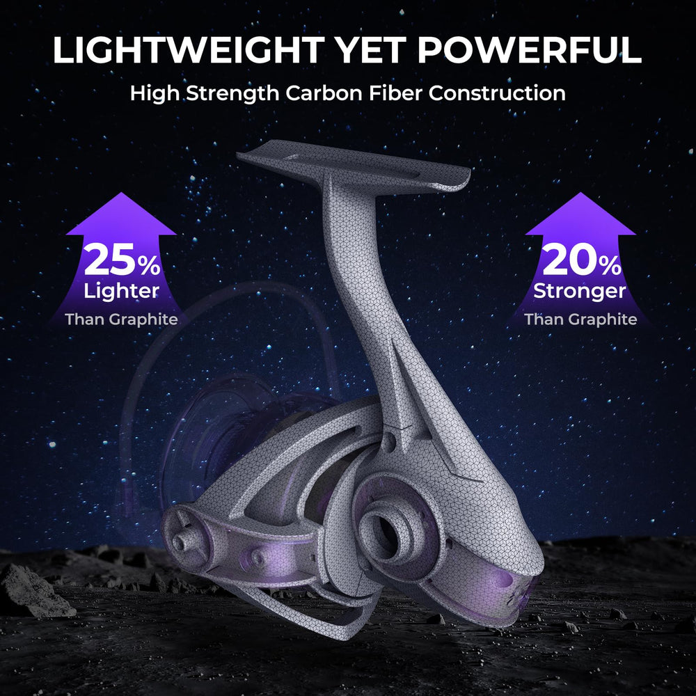 Side view of Royale Legend Pro 1000 Twilight spinning reel