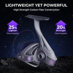 Side view of KastKing Royale Legend Pro Spinning Reel 3000 Twilight