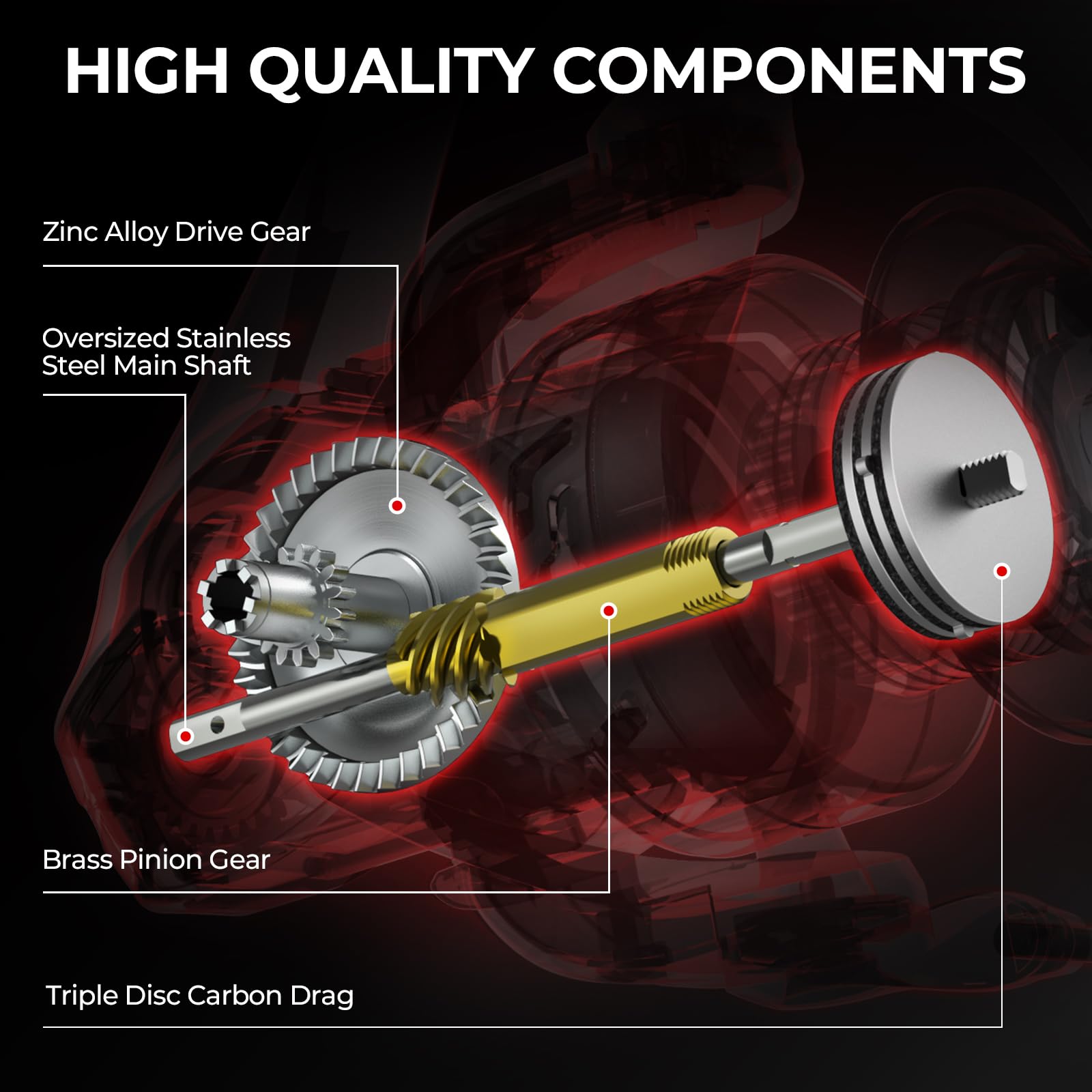 KastKing Royale Legend reel on rod demonstrates balanced setup for all-day fishing comfort