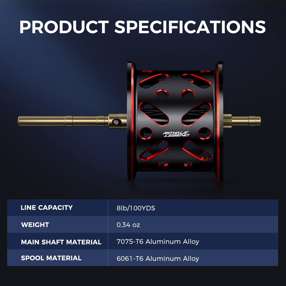KastKing Royale Legend spool in black finish