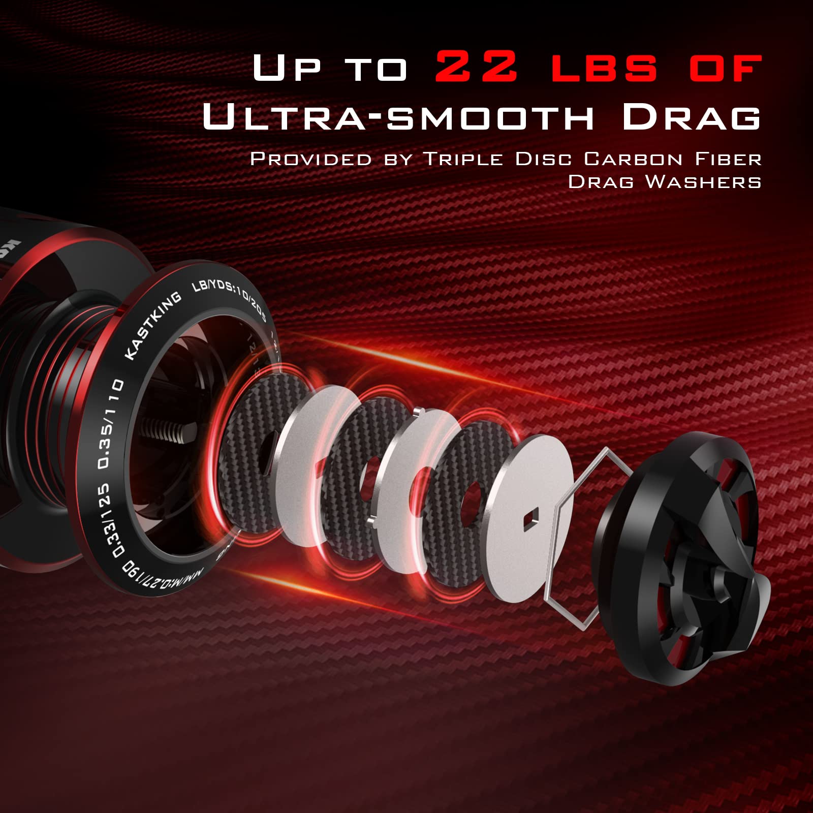 KastKing Royale Legend spool close-up featuring anodized aluminum spool