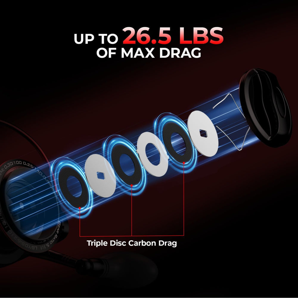 Close-up of front drag and bail on KastKing Sharky Baitfeeder III 2000