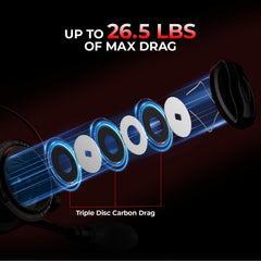KastKing Sharky Baitfeeder III 2000 left side view