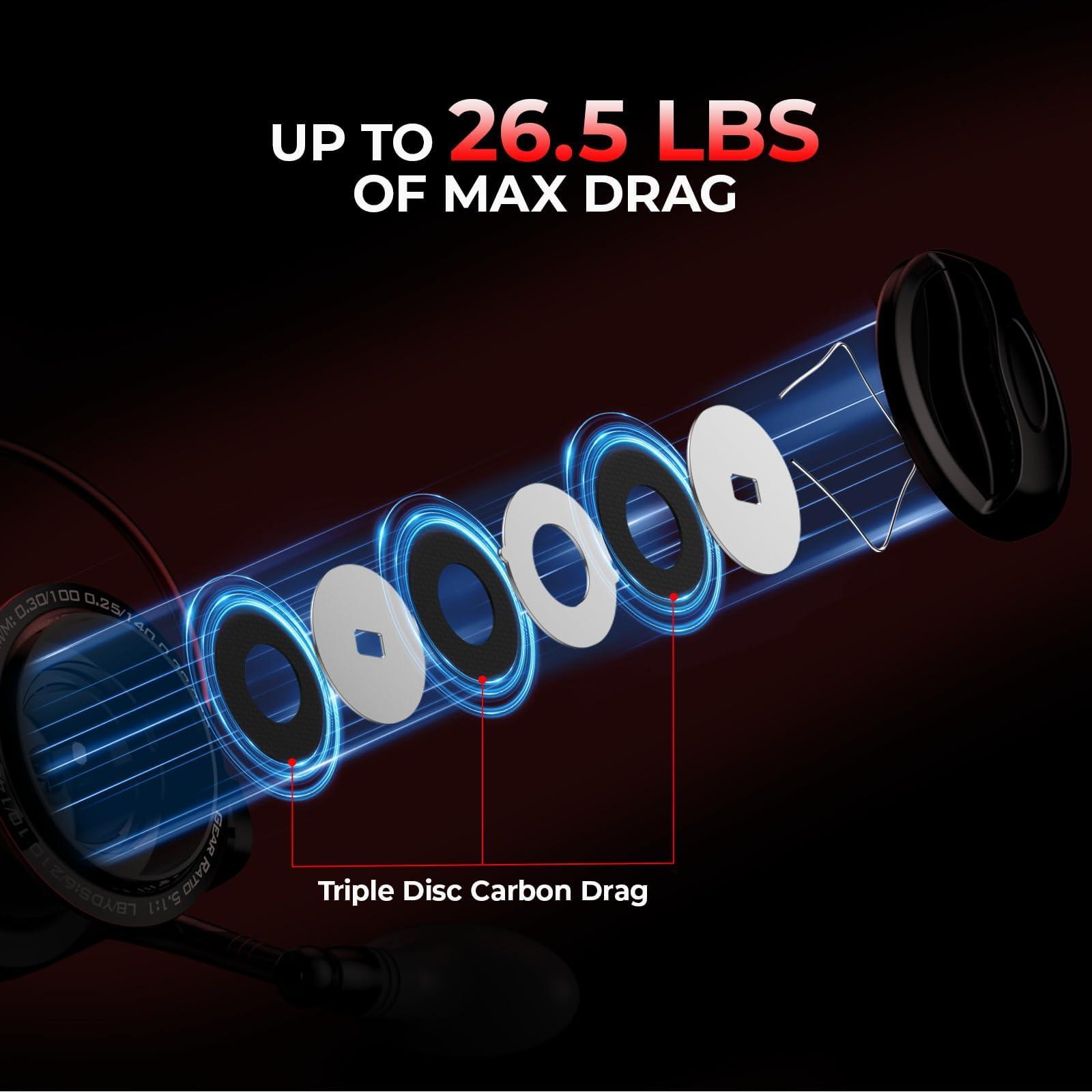 KastKing Sharky Baitfeeder III carbon drag detail enabling smooth pressure.