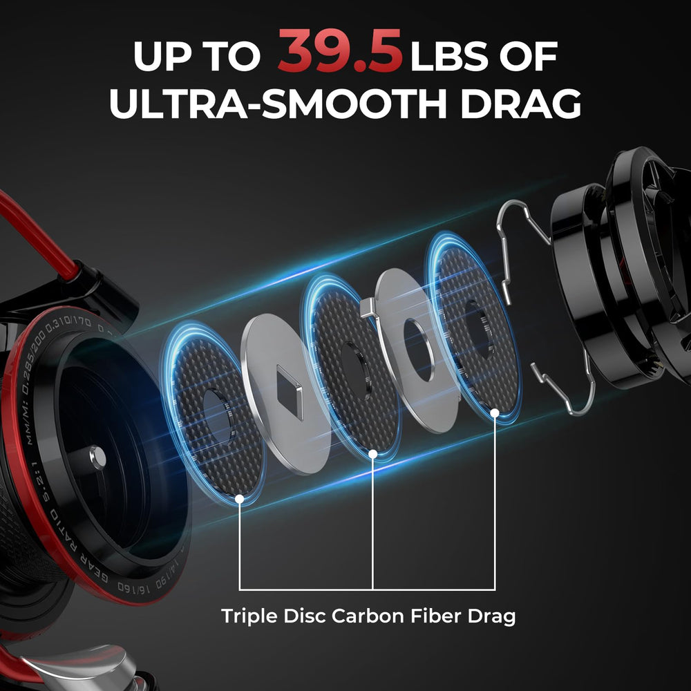 Close-up of drag system on Sharky III 3000