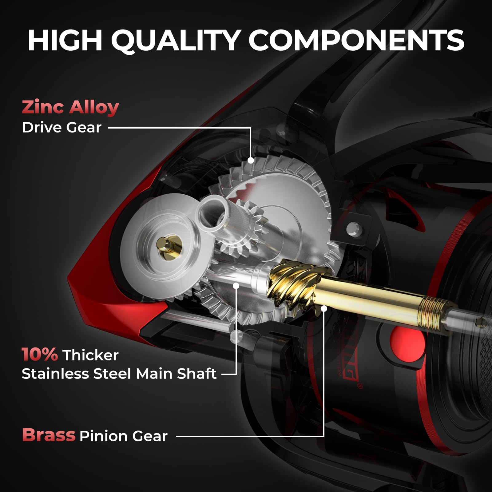 Stainless steel handle and hardware of Sharky III 3000