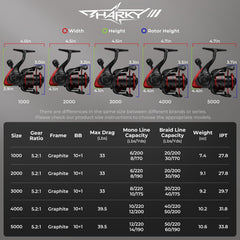 Sharky III 3000 reel side profile with spool exposed