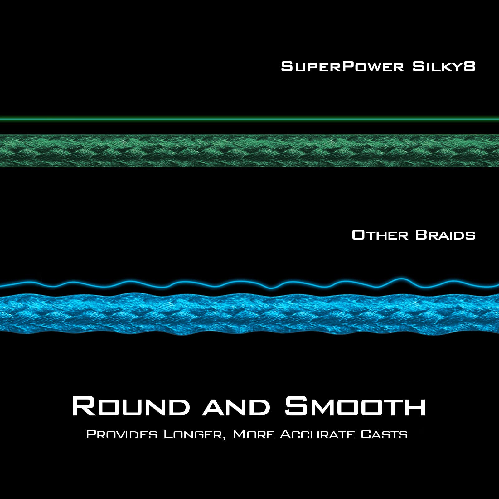 KastKing Silky8 knot-performance closeup illustrating smooth knots
