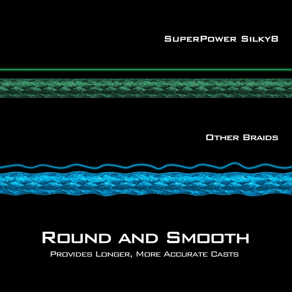 KastKing Silky8 knot-performance closeup illustrating smooth knots